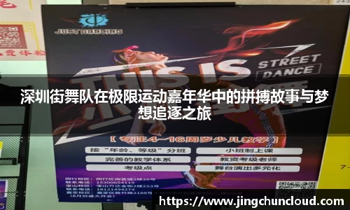 深圳街舞队在极限运动嘉年华中的拼搏故事与梦想追逐之旅