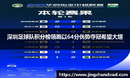 币游国际官方入口